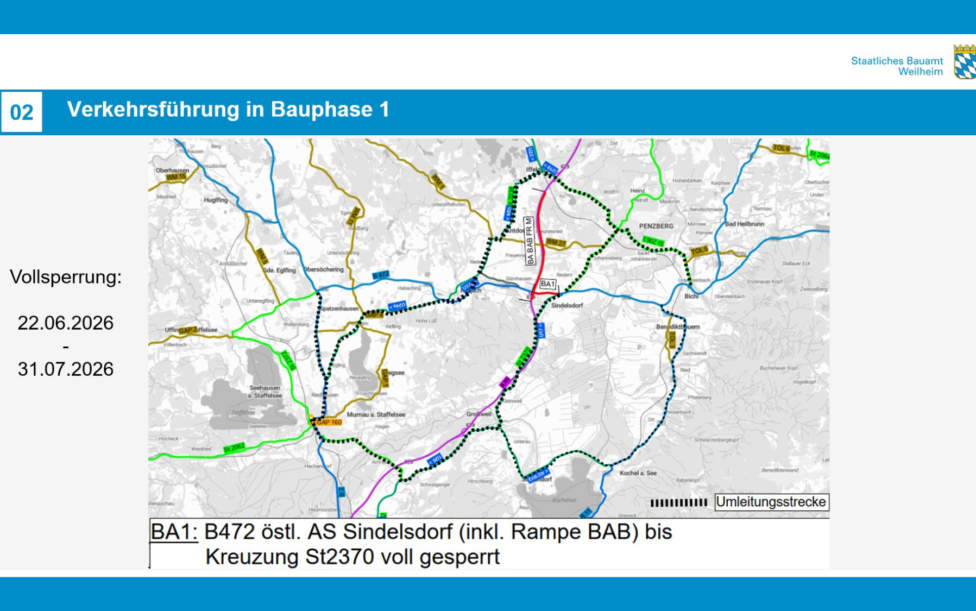 Ein Karte, die die Verkehrsführung aufgrund von Bauarbeiten an der A 95 / B 472 AS Sindelsdorf zeigt.